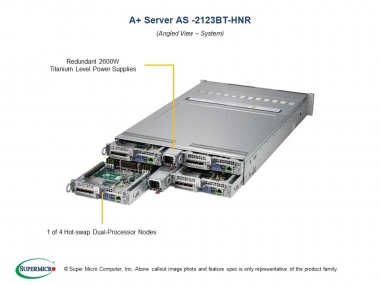 Platforma 2123BT-HNR, H11DST-B, 217BHQ+-R2K60BP, 2U, Four Nodes, Dual EPYC 7001/2 Series